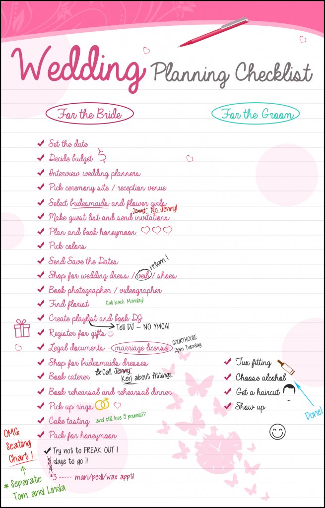 indian wedding planning checklist pdf